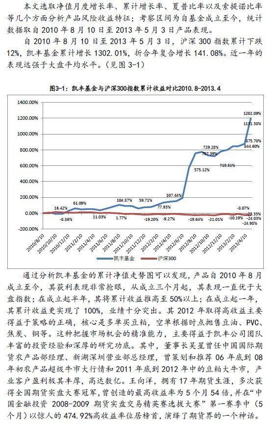 国信红岭——深圳市凯丰恒信评价分析报告