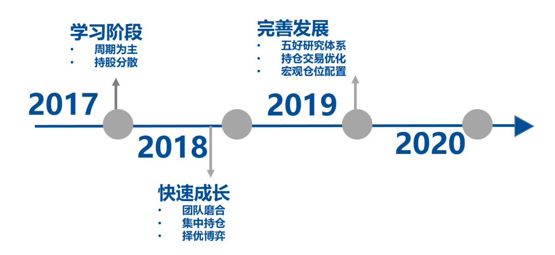 微信图片_20200720155910.png