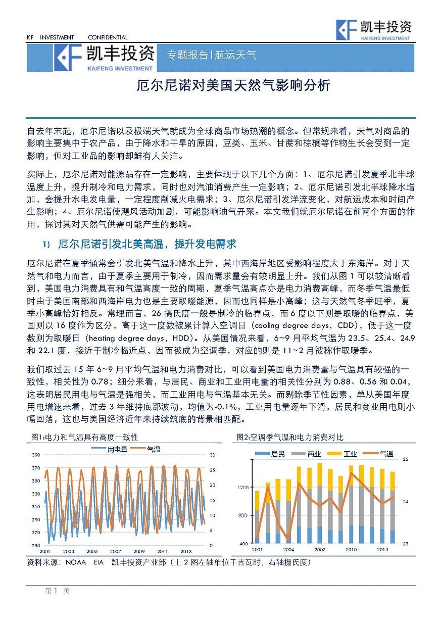 【专题】能源化工-刘建-20150529-厄尔尼诺对美国天然气影响分析_页面_1.jpg