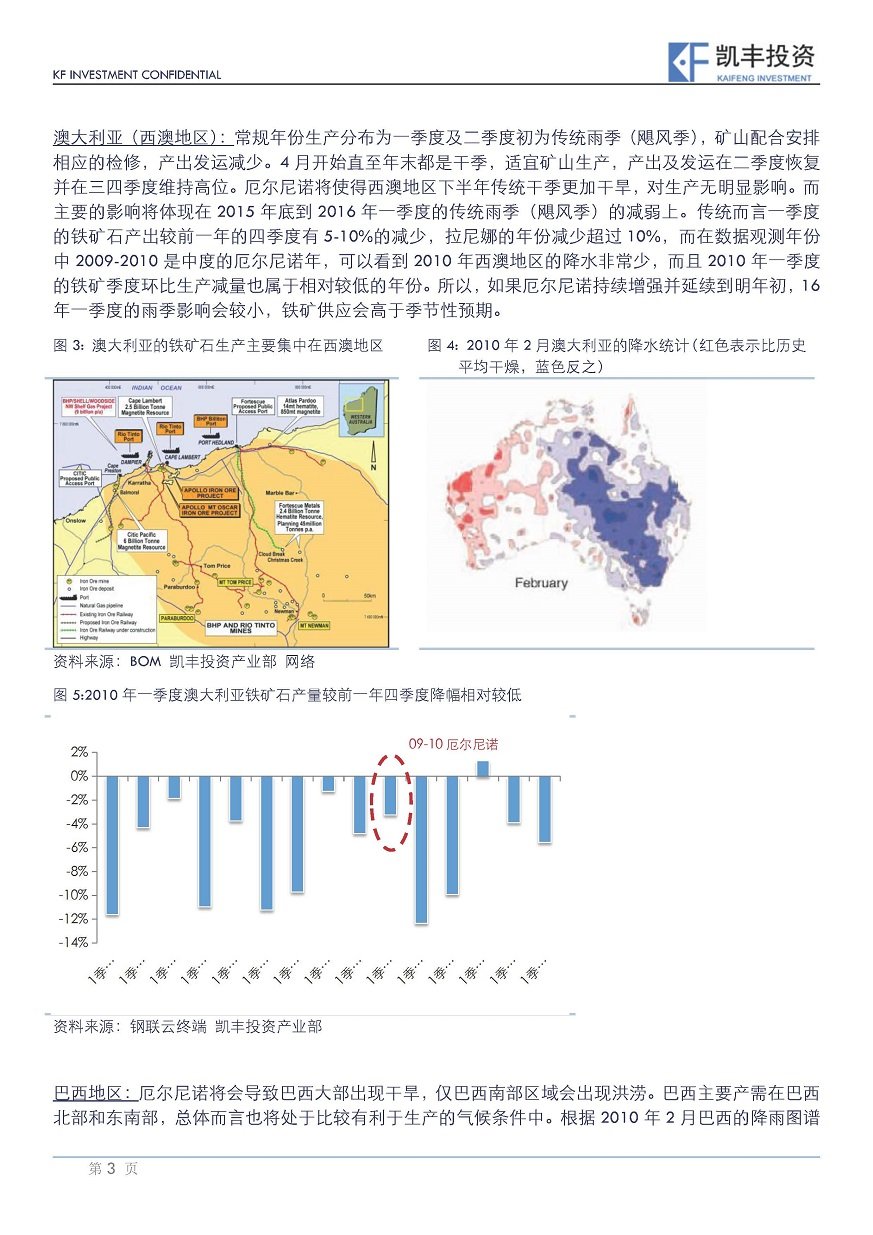 【专题】黑色-丁吉平-20150610-未来6-9个月厄尔尼诺对铁矿行业的影响_页面_3.jpg