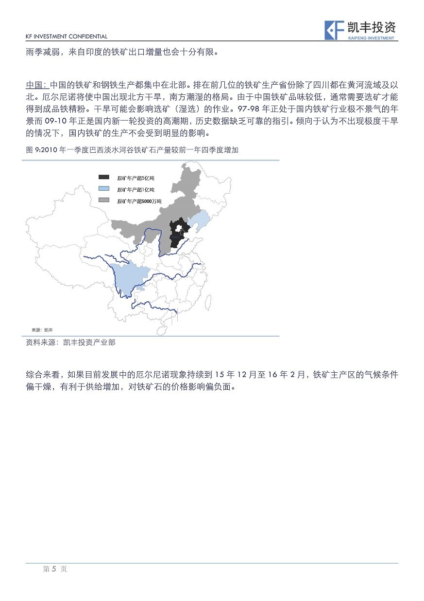 【专题】黑色-丁吉平-20150610-未来6-9个月厄尔尼诺对铁矿行业的影响_页面_5.jpg