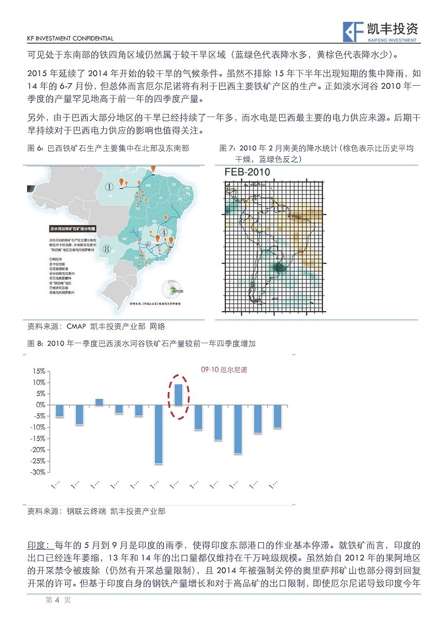【专题】黑色-丁吉平-20150610-未来6-9个月厄尔尼诺对铁矿行业的影响_页面_4.jpg