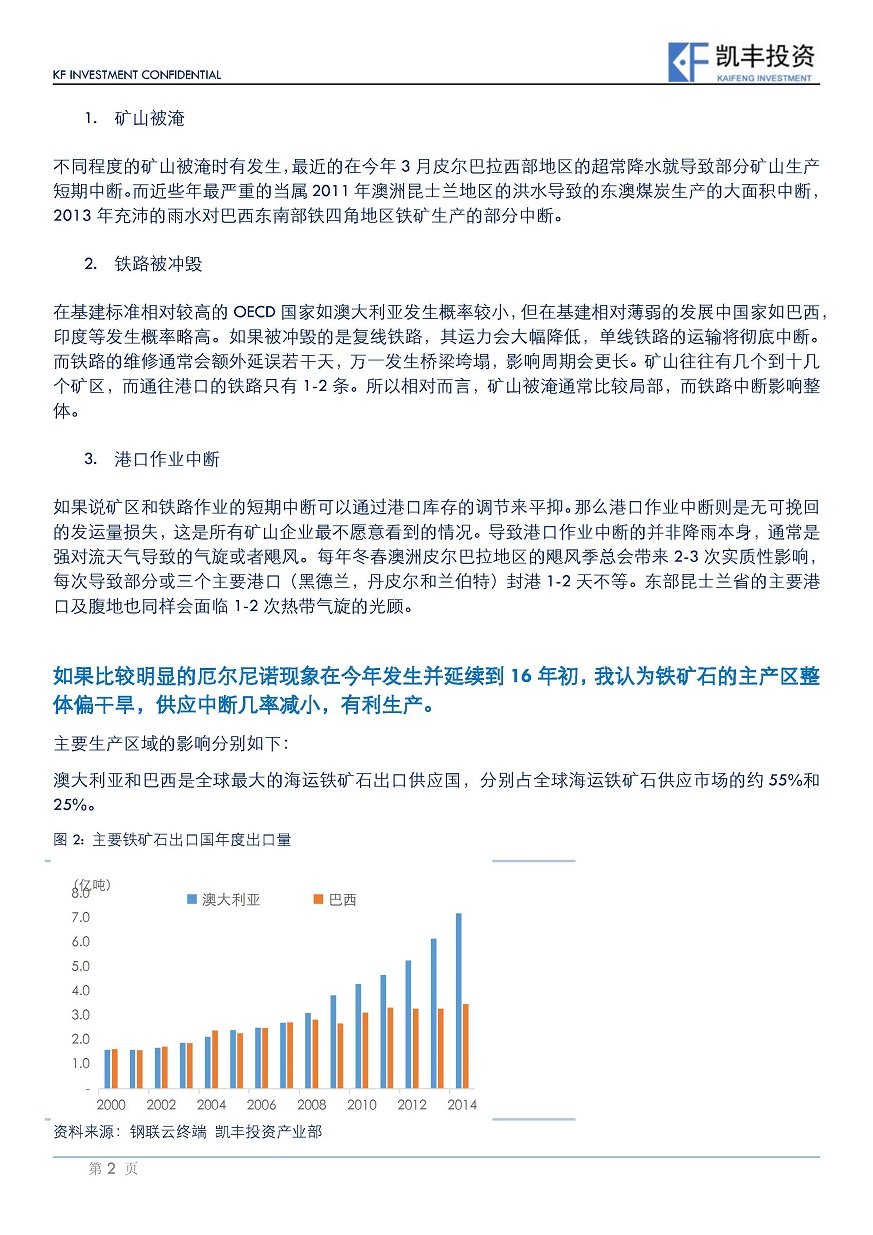 【专题】黑色-丁吉平-20150610-未来6-9个月厄尔尼诺对铁矿行业的影响_页面_2.jpg
