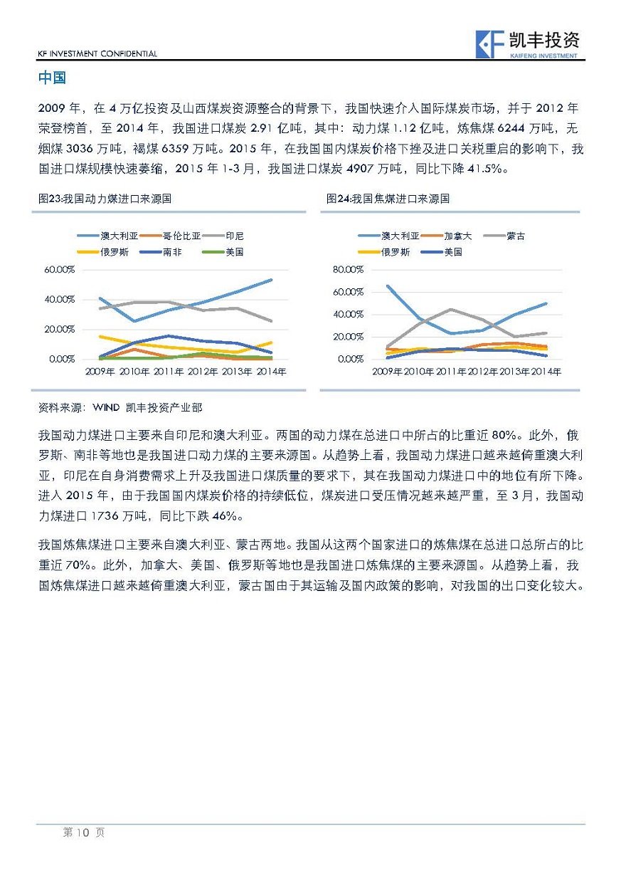 【专题】黑色-潘亚舒-20150430-国际煤炭贸易_页面_10.jpg