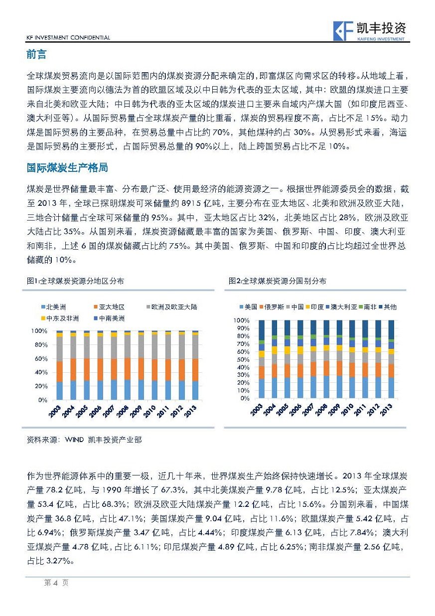【专题】黑色-潘亚舒-20150430-国际煤炭贸易_页面_04.jpg