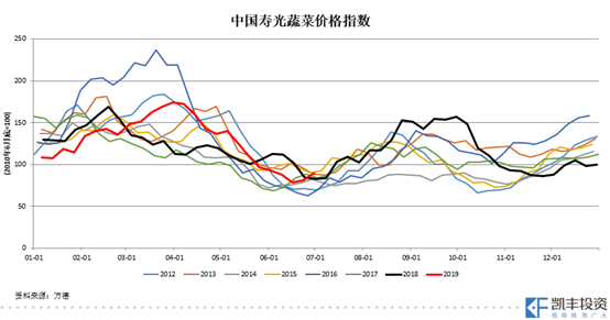 微信图片_20200720170201.png