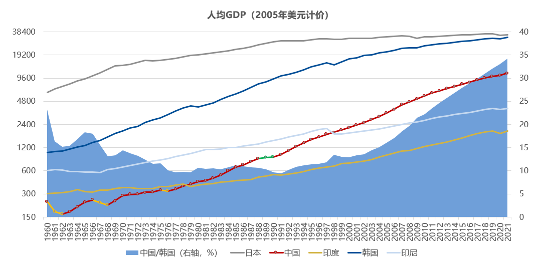 高总PPT.png