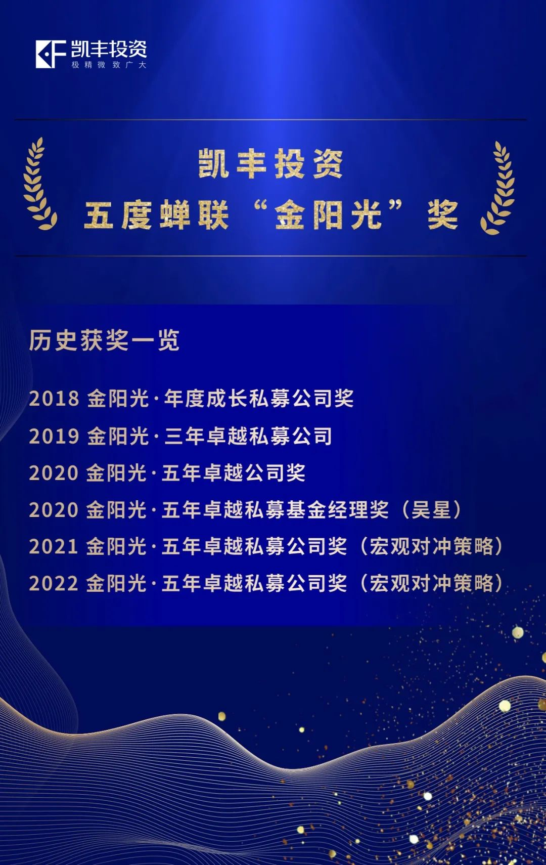 荣耀石 ▎驭光而上，凯丰恒信荣获“金阳光·五年卓越私募公司奖”