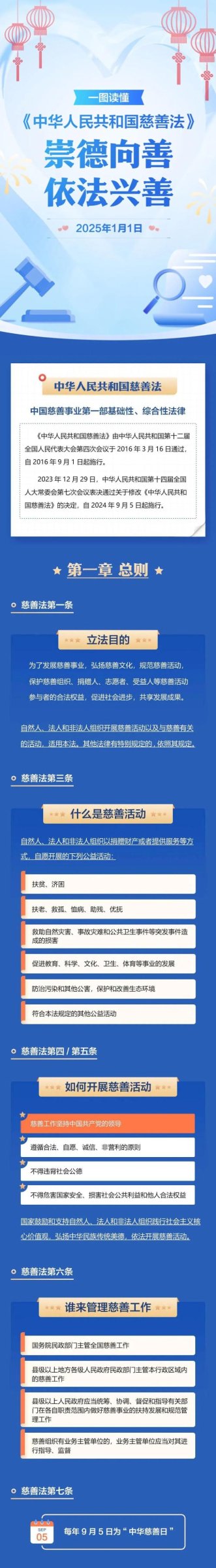凯丰公益基金会 ▎一图读懂《中华人民共和国慈善法》